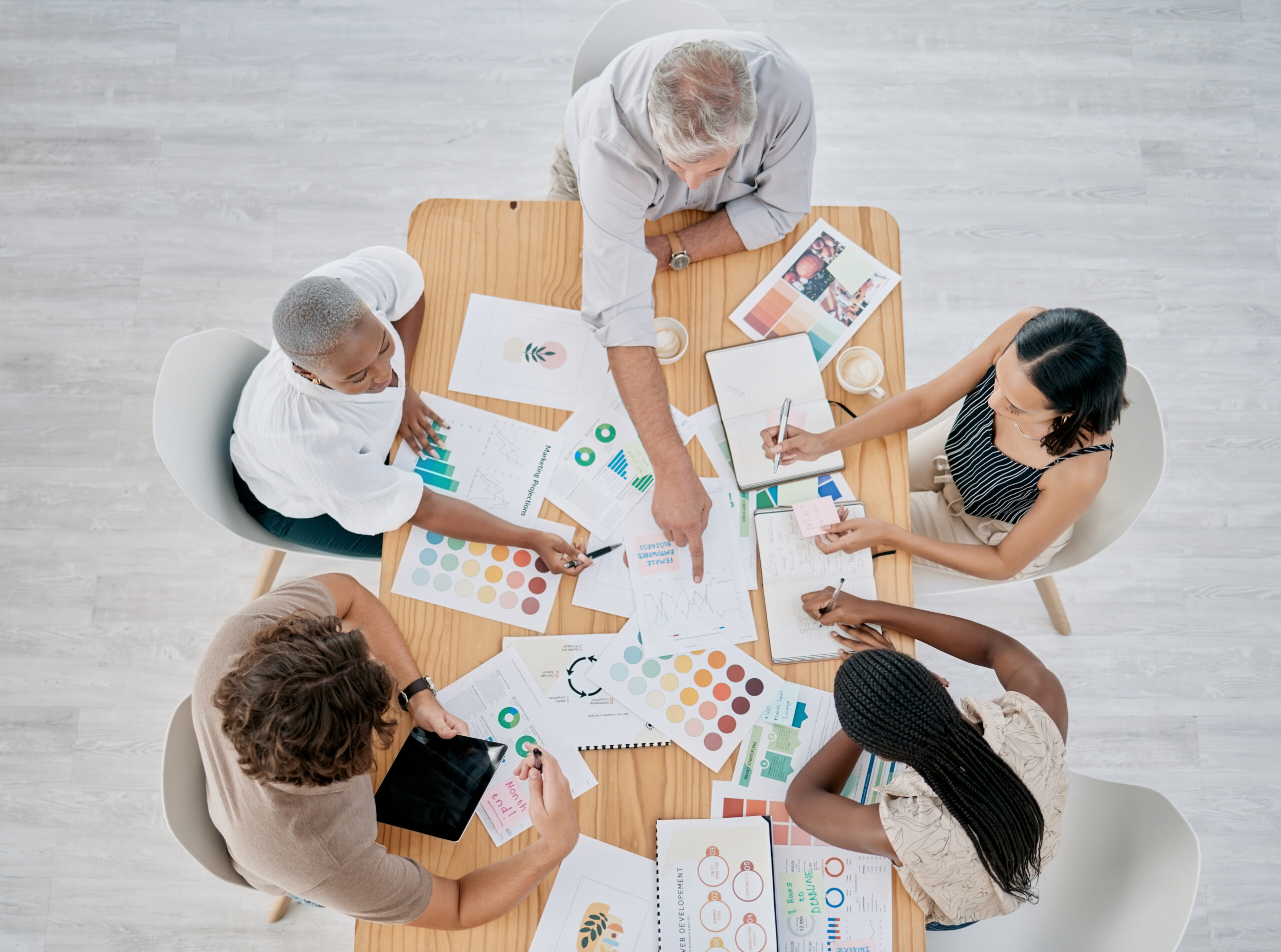 Five Questions to Inspire Creative Team Collaboration